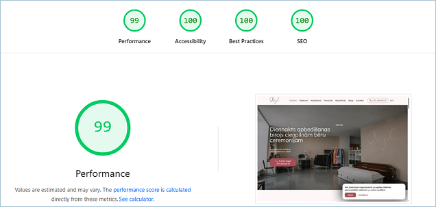 Angel AB Website shown an outstanding performance and SEO